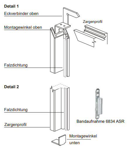 Zubehörsets